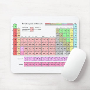 Mousepad "Periodensystem der Elemente "