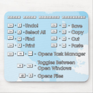 Mousepad_Shortcuts Mouse Pad