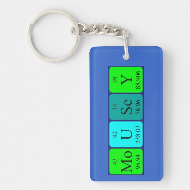 Mousey periodic table name keyring (Front)