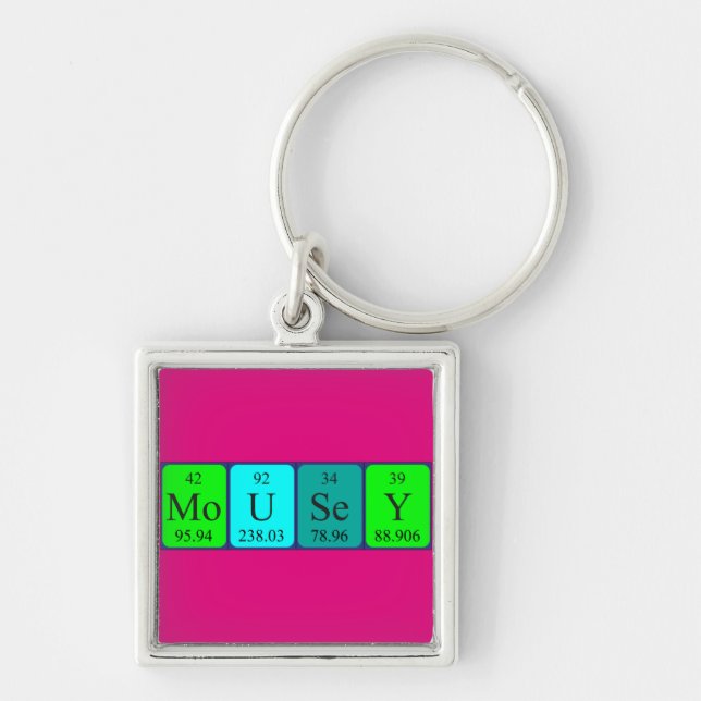 Mousey periodic table name keyring (Front)