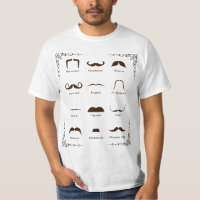 Moustache Style Identification Chart