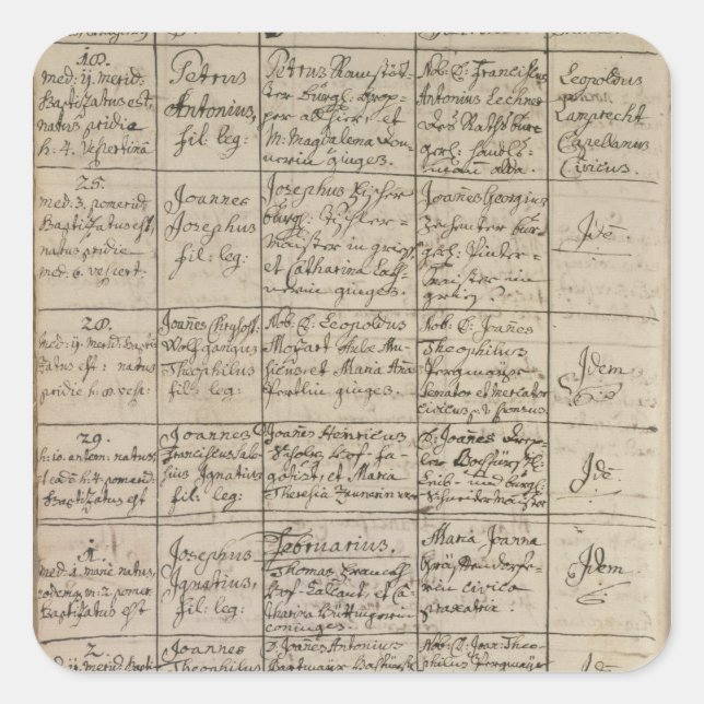 Mozart's entry in the baptismal register, 1756 square sticker (Front)