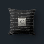 Mr. And Mrs. Name Monogram Black White Cushion<br><div class="desc">Mr. and Mrs. in black & white wedding or anniversary monogram throw pillow.  Full Mr. & Mrs. pattern on pillow.  Monogram in the centre on faux silver metallic background. So pretty for bridal shower,  anniversary or wedding gifts. Classy and chic.</div>
