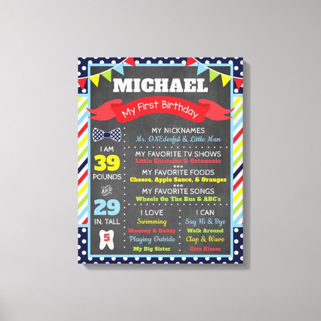 Mr. ONEderful Chalkboard Poster | First Birthday Canvas Print (Front)