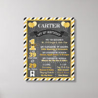 Mr. ONEderful Chalkboard Poster | First Birthday