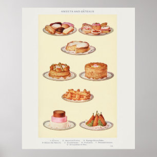 Mrs. Beeton's Vintage Sweets Art Poster
