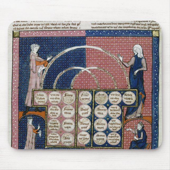 Ms 360 fol.262v Tree of Consanguinity Mouse Pad (Front)