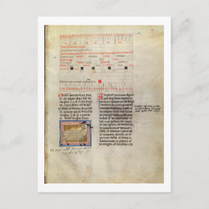 Ms Latin 7272 fol.112 Illuminated calendar page fo Postcard
