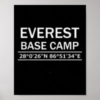 Mt Everest Base Camp Coordinates