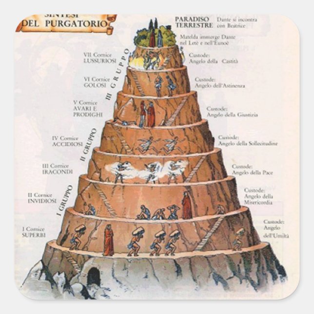 Mt Purgatory Illustration - in Italian Square Sticker (Front)