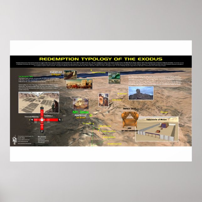 Mt. Sinai - Prophetic Patterns 8 Poster (Front)