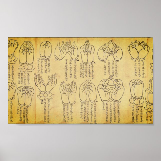 Mudras (12th-century Japanese scroll) Poster (Front)