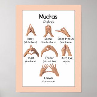 Mudras: Yoga Hand Gestures Poster