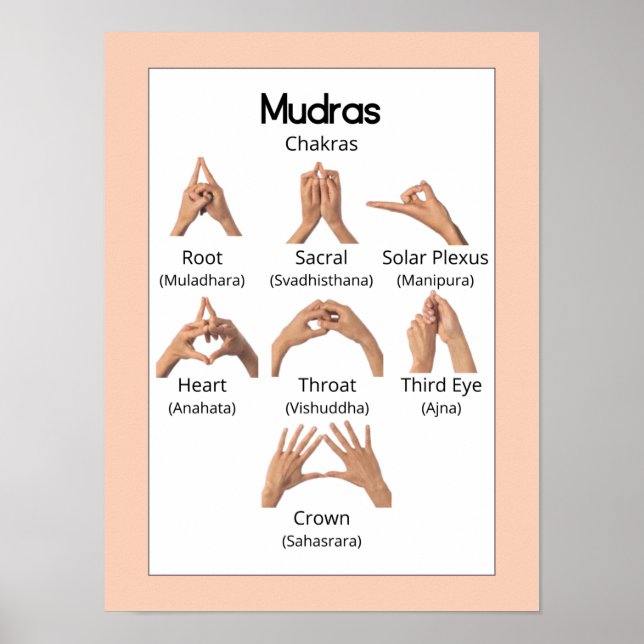Mudras: Yoga Hand Gestures Poster (Front)