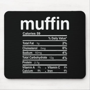 Muffin Nutrition Facts Funny Thanksgiving Christma Mouse Pad