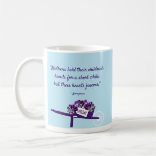Mug Cup for Mothers Personalised From Names