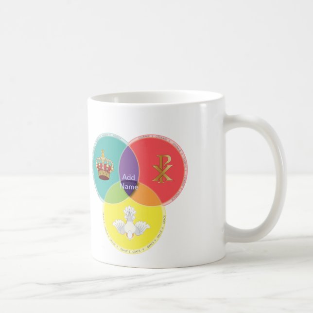 Mug- Inspirational, Christian, Colourful Coffee Mug (Right)