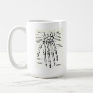 MUG: Skeleton Hand/Anatomy Coffee Mug