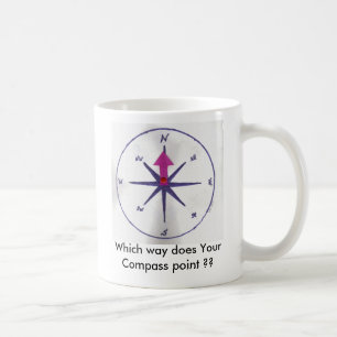 Mug Which way does Your Compass point ??