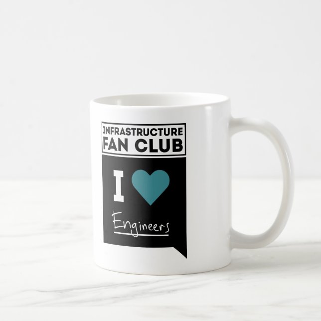 Mugs (Engineers) (Right)