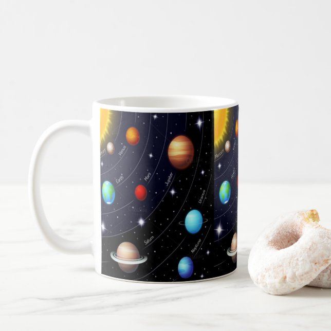 mugs planets (With Donut)