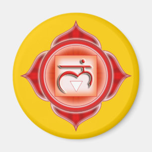 Muladhara or Root the 1st Chakra Magnet