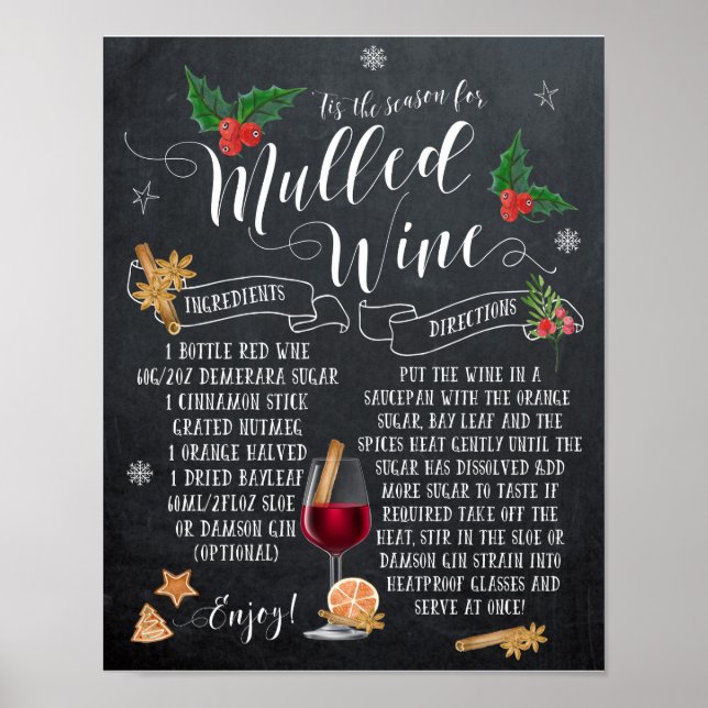 Mulled Wine recipe Christmas Holiday print (Front)