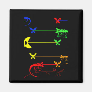 Multicolored, Rainbow Chameleon Magnet