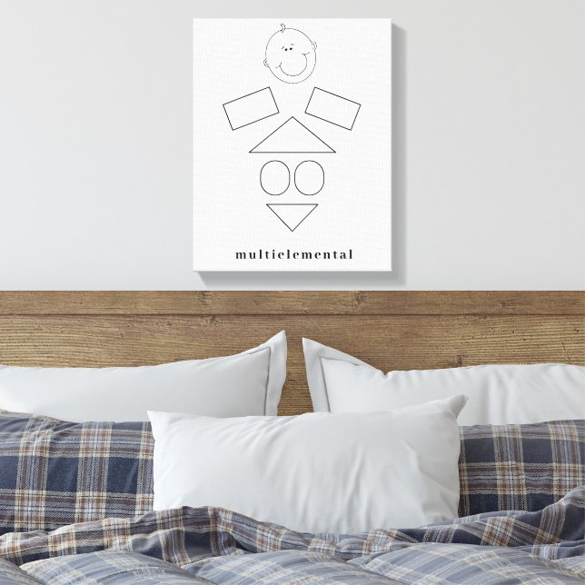 multielemental canvas print (Insitu(Bedroom))