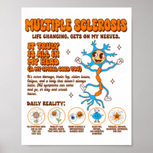 Multiple Sclerosis Awareness Gets On My Nerves Ms  Poster