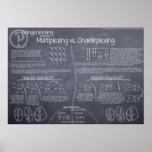 "Multiplexing vs. Charlieplexing" Poster