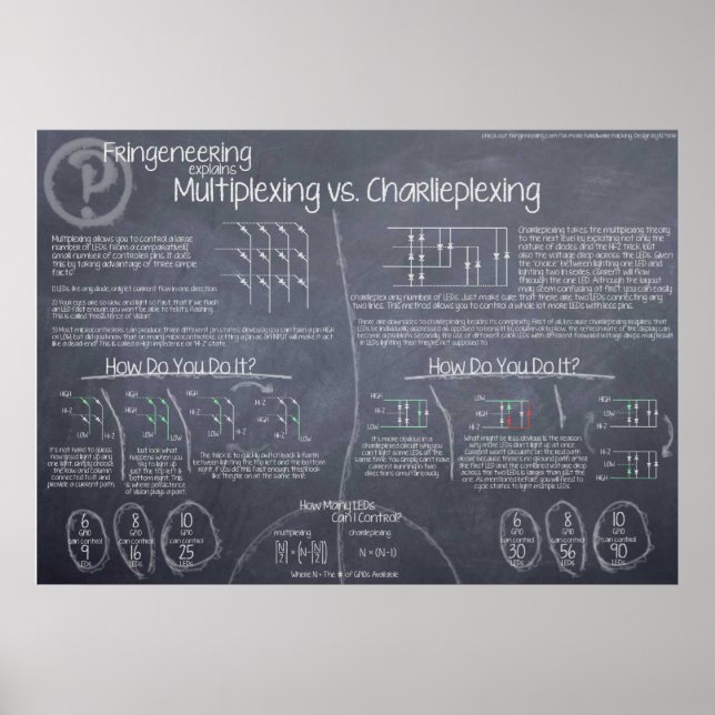 "Multiplexing vs. Charlieplexing" Poster (Front)