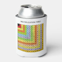 "Multiplication Chart"