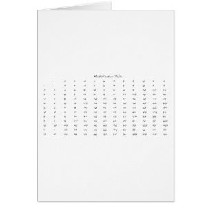 Multiplication Table