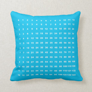 Multiplication Table 12x12 Math Fun (Light Blue) Cushion