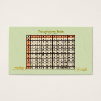 Multiplication Table AH2011 Std Size Profile Card