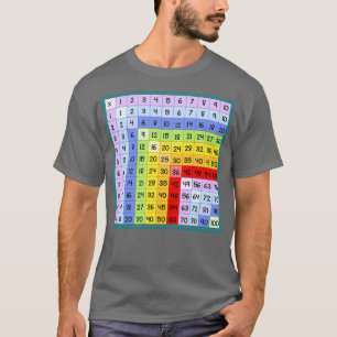 Multiplication Table Chart Funny Gift For Math Kid T-Shirt