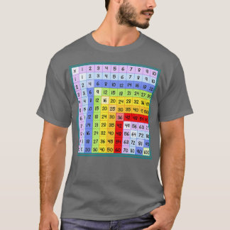 Multiplication Table Chart Funny Gift For Math Kid T-Shirt