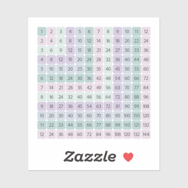 Multiplication Table Colourful Educational Sticker (Sheet)