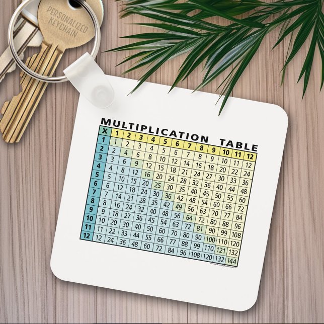 Multiplication Table (Instant Calculator!) Key Ring (Creator Uploaded)