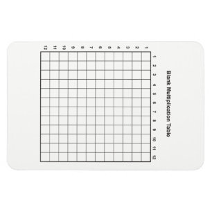 Multiplication Table Magnet