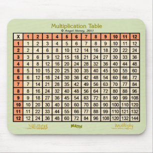 Multiplication Table - mousepad- orange, beige Mouse Pad