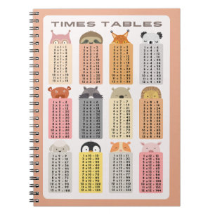 Multiplication Table School Education Learning Notebook