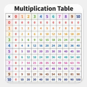 Multiplication Table Square Sticker
