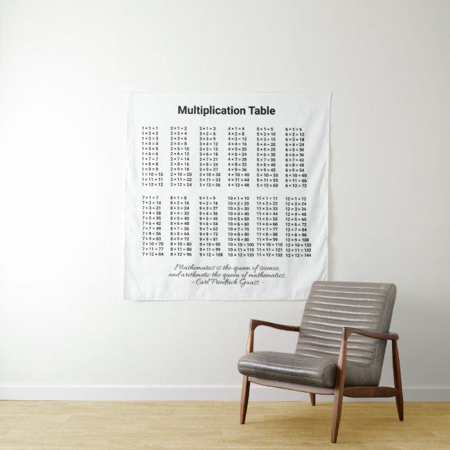 Multiplication Table Tapestry (In Situ)