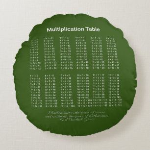 Multiplication Table White Text On Dark Round Cushion