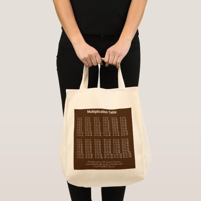 Multiplication Table White Text On Dark Tote Bag (Front (Product))
