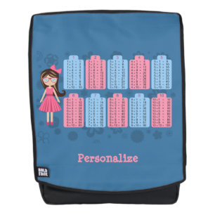 Multiplication Tables Arithmetic Math Chart Backpack