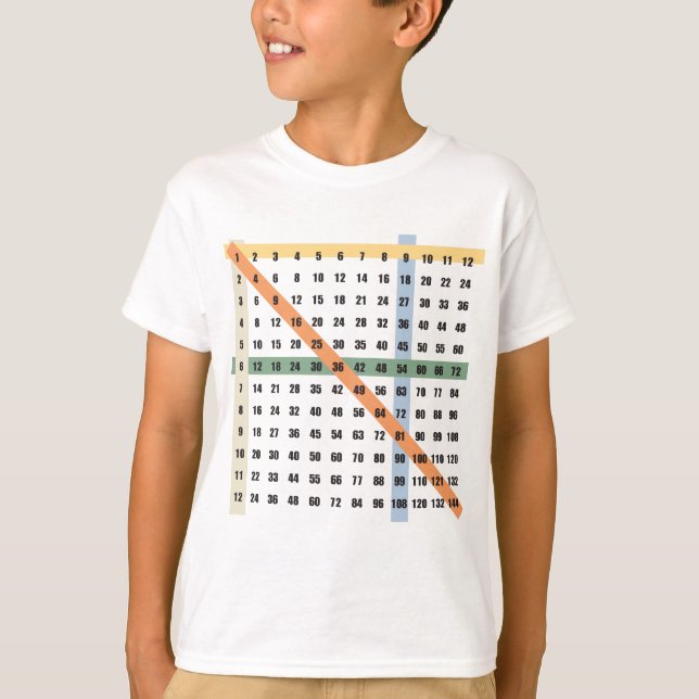 Multiplication / Times Table T-Shirt (Front)