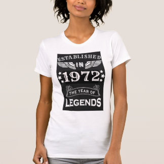 mum birthday gift mum birthday gifts best mum ever T-Shirt